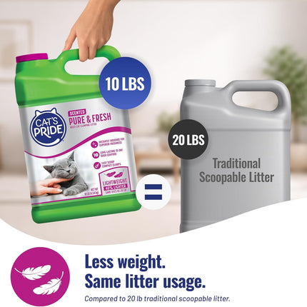 Cat's Pride Premium Lightweight Clumping Litter: Pure & Fresh - Up to 10 Days of Powerful Odor Control - Multi-Cat, Scented, 10 Pounds