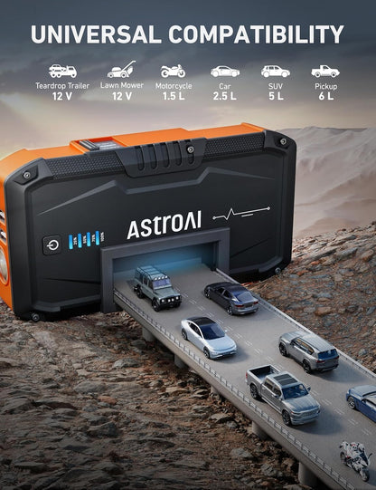 1500A Portable 12V Lithium Car Battery Jump Starter - photo 5