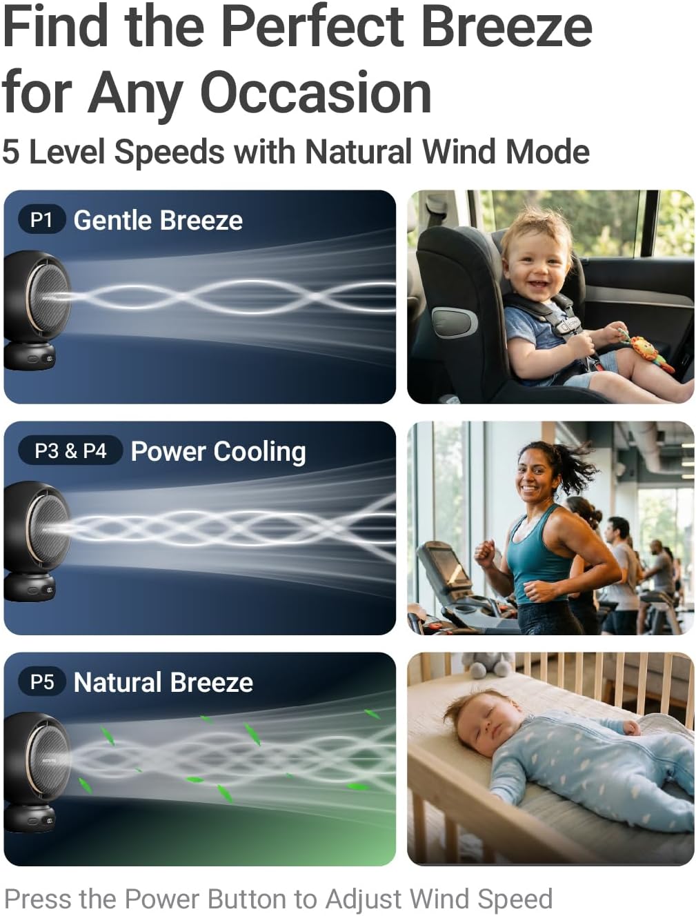 Portable Stroller Fan with 5 Speeds, 70° Oscillation, USB-C Rechargeable Battery, LED Display & Soothing - photo 4
