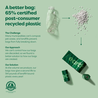 Dog Poop Bag Holder, Durable and Guaranteed Leakproof, Unscented, Dispenser with Starter Roll - photo 5