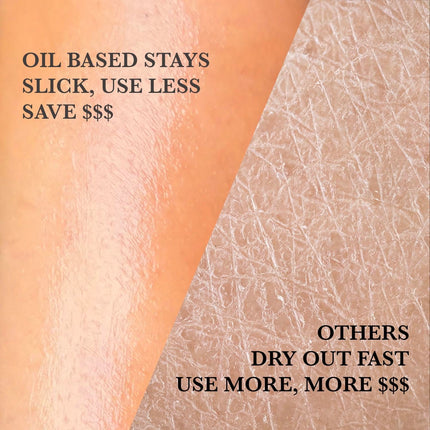 Bator Balm (Regular) Premium Oil-Based Personal Lubricant for Men - Long Lasting, No Drying Out, Easy Clean Up, Moisturizing 6oz