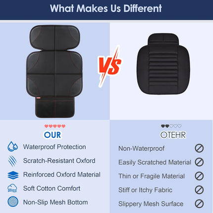 Sinvitron Car Seat Protector for Kids, Anti-Slip Thick Padding, Seat Mark Protection, 2 Storage Pockets for Toys & Snacks, Universal Fit for Most Vehicles (Black, 2 Pack)