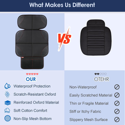Car Seat Protector for Kids with Anti-Slip Thick Padding - photo 4