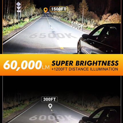 Termitor D1S Bulbs, 6000K Cool White 60000LM High Brightness, IP68 Waterproof Xenon Bulb, 3-Minute Plug and Play, Direct Replacement for 66144 66140 85140 85415, Pack of 2