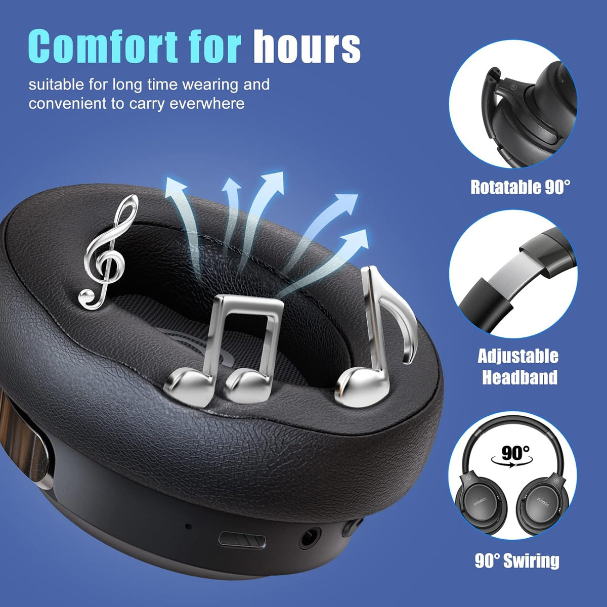 Bluetooth Over-Ear Headphones with 65H Playtime - photo 4