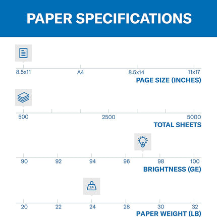 Hammermill Printer Paper, Premium Multipurpose Paper 24 lb, 8.5 x 11-97 Bright, Made in the USA, 105810R - 1 Ream (500 Sheets)