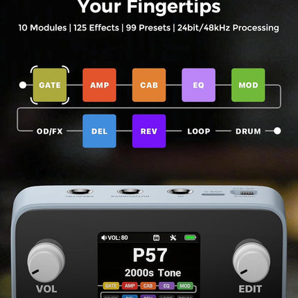 JAMELO Pocket Guitar Multi Effects Pedal, with 125 Effects, 99 Presets, 30 Amp Modeling, IR Loaders, Looper 100 Drum Rhythms BT Audio USB OTG Support Rechargeable Guitar Effects Processor (Gray)
