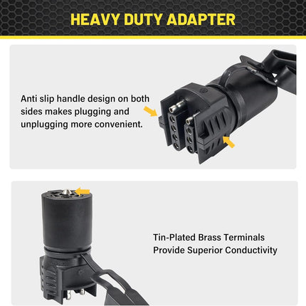 Oyviny 7 Pin Round to 4 and 5 Pin Flat Blade Trailer Adapter, 7 Way to 5 Way Trailer Plug Adapter 2-in-1 Design