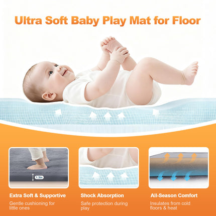 Ultra Soft Baby Play Mat for Floor, 50"x50" Playpen Mat, 1.3" Thick Memory Foam, Non-Slip Tummy Time Mat for Infants, Toddlers, and Kids – Water-Repellent Coral Velvet, Easy Care