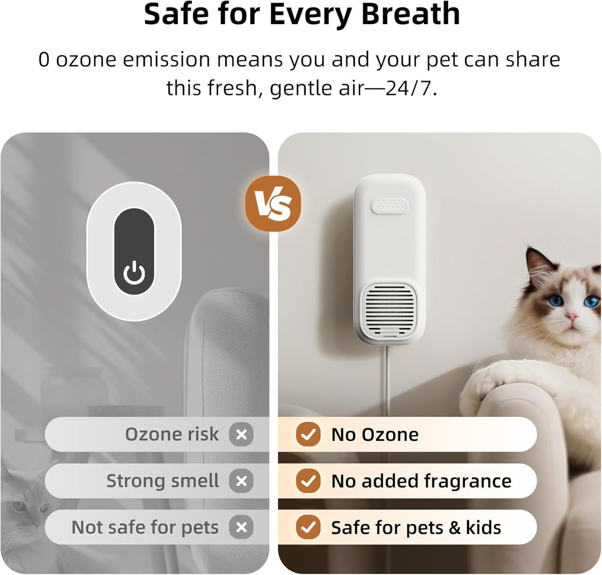 Cat Litter Deodorizer, No Ozone Air Purifier Plug in, Nano-Tech Cat Odor Eliminator for Litter Box - photo 3