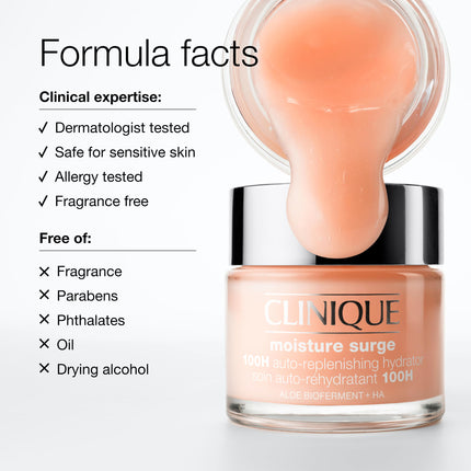 Moisture Surge 100H Auto-Replenishing Hydrator Oil Free Face Moisturizer | With Hyaluronic Acid, Aloe Bioferment and Vitamins C + E | For All Skin Types | Hydrating + Moisturizing