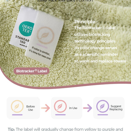 Hooded Baby Towels, 2 Pack with Health Label