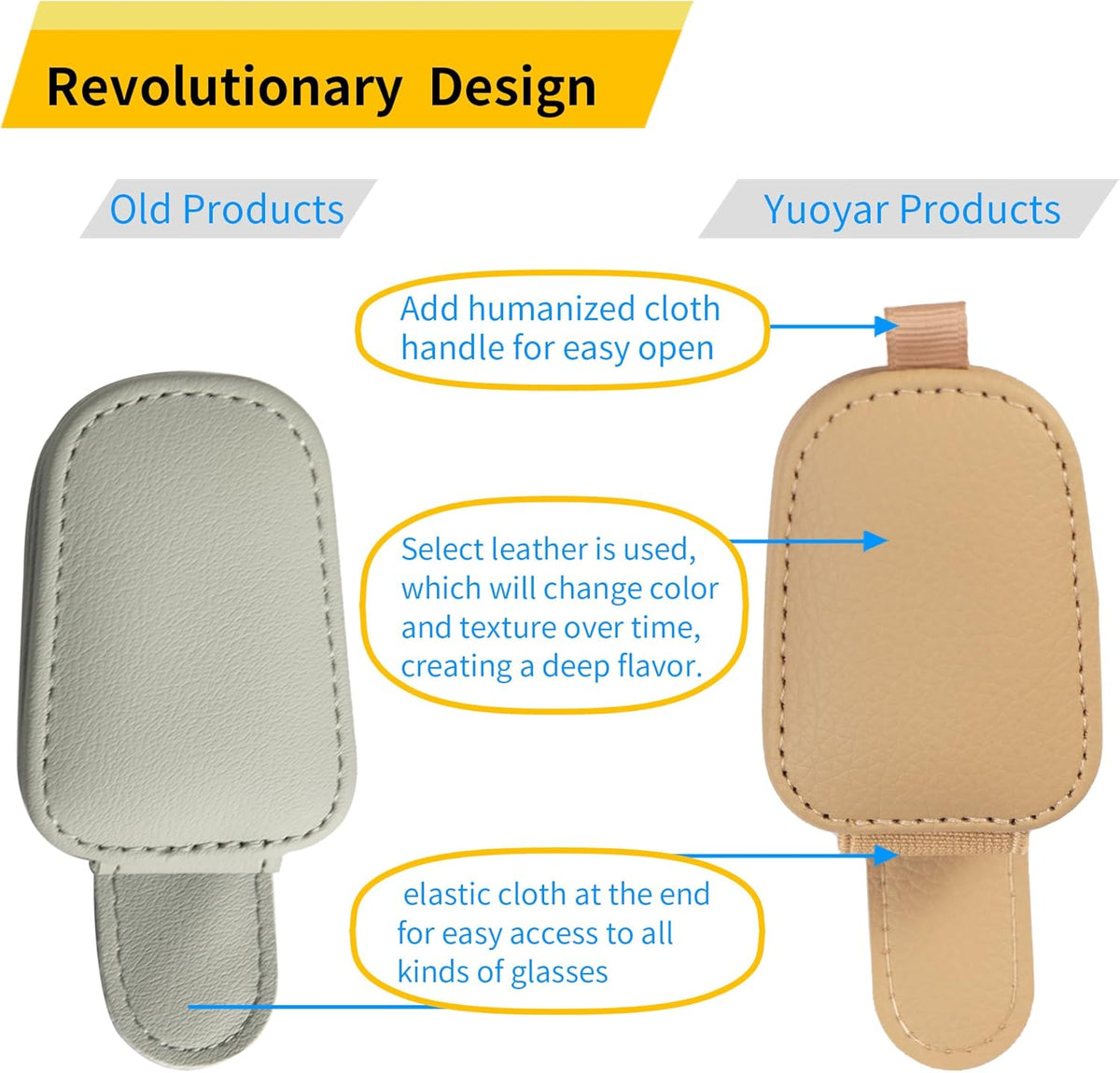 Sunglass Holder for Car, Magnetic Leather Sunglasses Holder and - photo 2