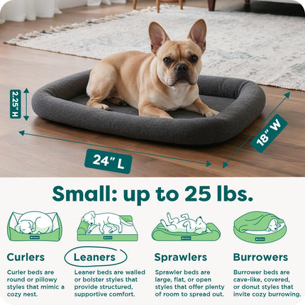 Cama para perros pequeños y gatos de interior, lavable, tamaño para jaulas - almohadilla de jaula con refuerzo de vellón Sherpa - gris, pequeña