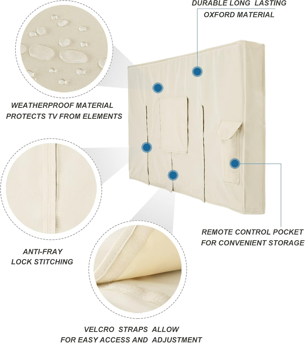 Outdoor TV Cover 28 to 32 inch Weatherproof, Cover Size 29''L x 19''H, Waterproof for Outside Flat - photo 3