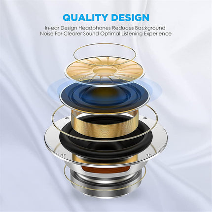 USB C Headphones for iPhone 16 15 Earbuds USB C Wired Earphones with Mic & Remote Control Noise Cancelling for iPhone 16 pro, iPad Pro, Galaxy S23/S22/S21/S20/Ultra Note 10/20, Pixel 7/6/6a/5/4