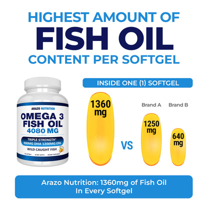 Sports Research Triple Strength Omega-3 1250mg softgel capsules close-up view