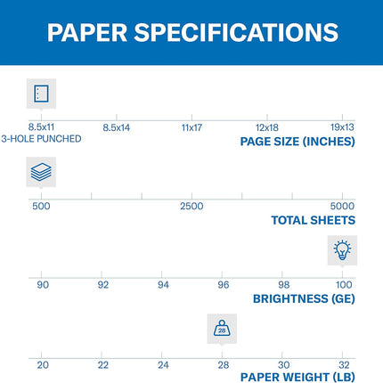 Hammermill Printer Paper, Premium Color 28 lb Copy Paper, 3 Hole - 100 Bright, Made in the USA, 102500R - 1 Ream (500 Sheets)