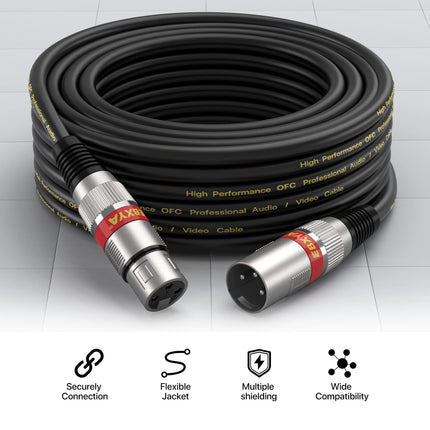 XLR Cable 20ft 4 Pack - Mic Cables Balanced DMX Cable Male to Female