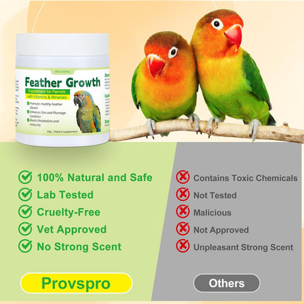 Parrot Feather Growth Supplement with Vitamins & Minerals Bird Feather Support Powder for Healthy Plumage Skin Condition Metabolism Support for Parrots and Companion Birds 60g