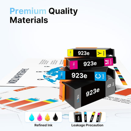 923e 923 Ink Cartridges for HP Printers with Chip Replacement for HP 923XL Ink Cartridges Combo Pack for HP923 OfficeJet Pro 8135e 8130e 8139e 8138e 8122e 8120 8124e 8125e 8130 8132e 8134e Printer