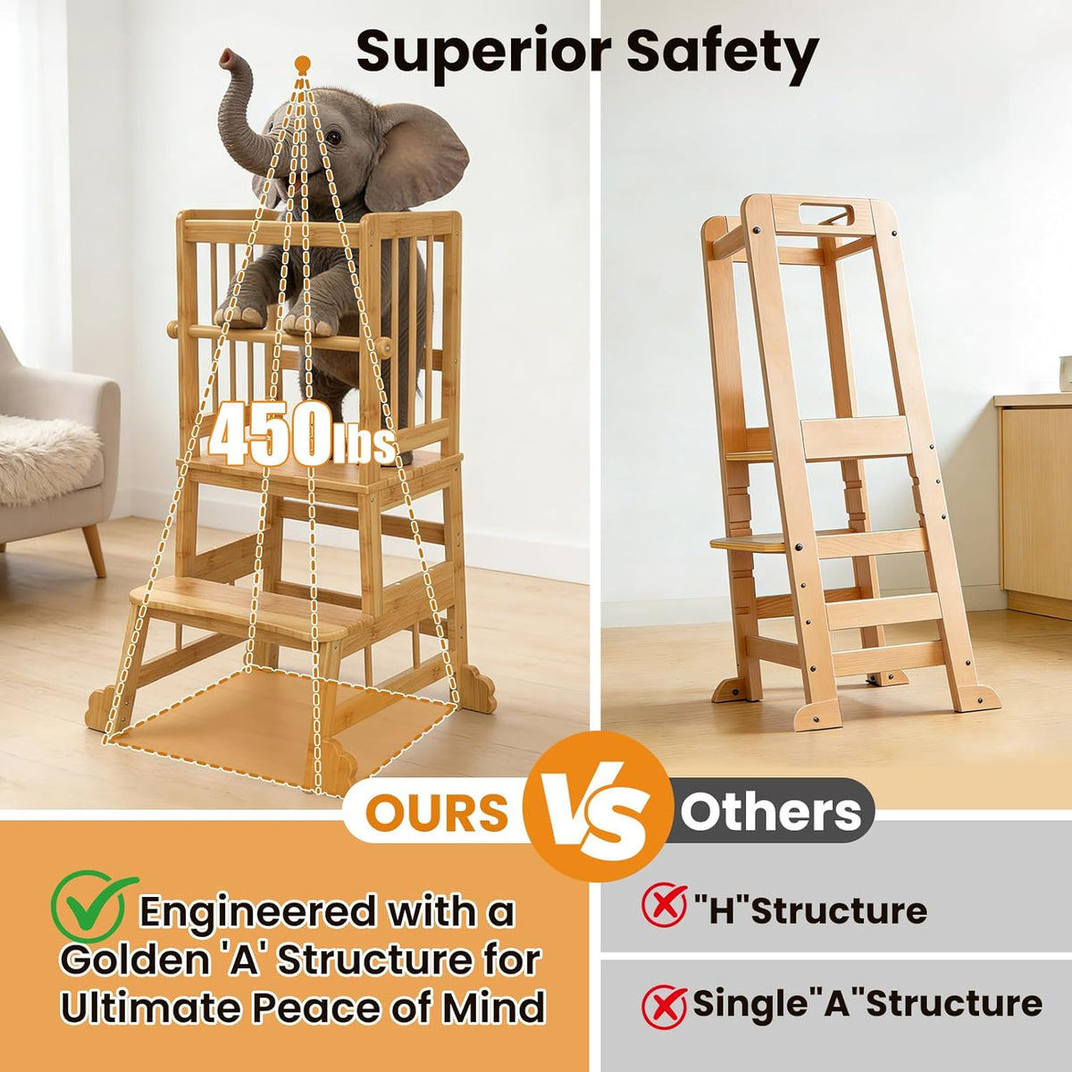Kids Bamboo Kitchen Step Stool with Safety Rails & Anti-Slip Feet - photo 3