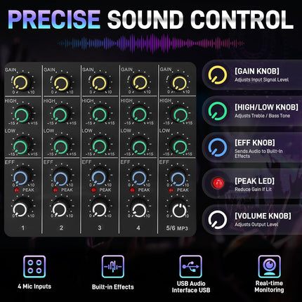 6-Channel Audio Mixer for Beginners, Easy Setup DJ Mixer with Bluetooth, USB/MP3 Sound Card, DSP Effects & 48V Phantom Power, Compact Mixing Console for Karaoke, Podcast & Streaming
