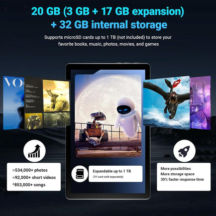 Android 15 Tablet 10 Inch, 16GB RAM 32GB ROM 1TB Expandable, Fast WiFi 6 & BT 5.4 Tablets 5-Core, HD IPS Touchscreen, 8H+ Battery, Dual Camera Portable Tablet for Kids & Adults, Gift, Streaming - 2026