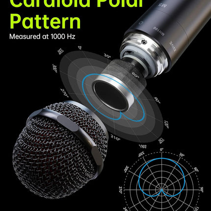 Xvive M5 Handheld Compact Wireless Microphone System, 5.8GHz Wireless XLR Transmitter and Handheld Mic Receiver, 24-bit/48kHz Clear Audio,10H Rechargeable Battery, for Karaoke,Singing, DJ, Church