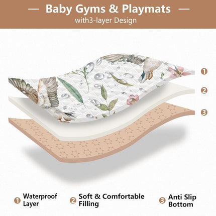 Mallard Ducks Baby Play Mat for Floor 50" X 50" Foldable Waterproof Non-Slip Playmat for Baby Playpen Quilted Crawling Mats Game Rug