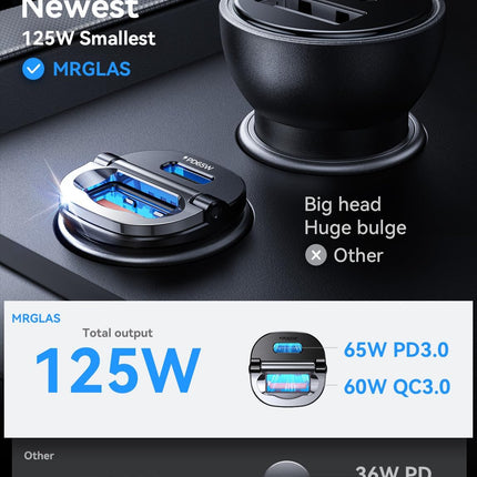 【Upgraded】 125W Car Charger USB C Super Fast Charging, [PD65W & QC60W][All Metal] MRGLAS Cigarette Lighter Car Charger, RV Car Electronics Accessories for iPhone 17 Pro Max iPad Samsung S25 Pixel 10