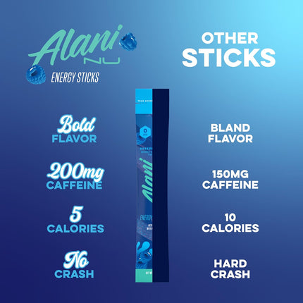 Alani Nu BREEZEBERRY, Energy Sticks Drink Powder, 200mg Caffeine, Pre Workout Performance with Antioxidants, On-The-Go Drink Mix, Biotin, B Vitamins, Zero Sugar, 5 Calories, 10 Pack