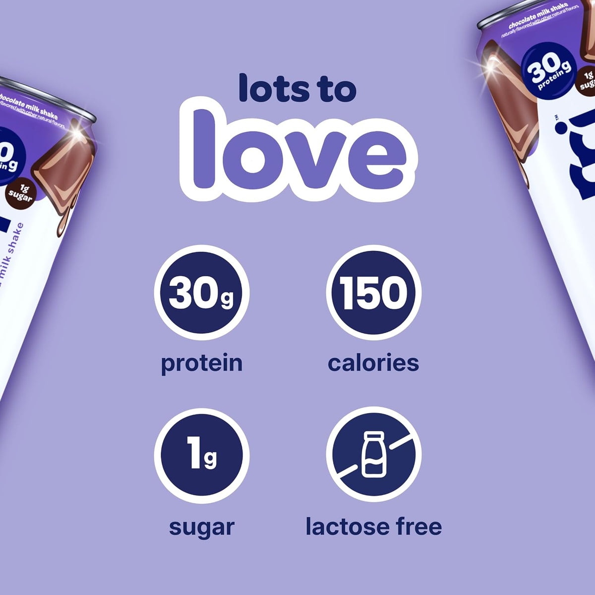 30g Protein Ultra Filtered Milk Shake - Chocolate, Lactose Free, 10 Cans - photo 3