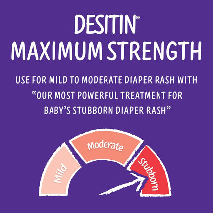 Desitin Diaper Rash Cream - how to apply