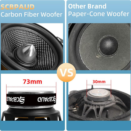 4 Inch Car Speakers 300W, 4 Ohm Mid-Bass Audio Speaker with Carbon Fiber Cone, High Sensitivity, Easy Installation – High-End Auto Audio System（2 Pack）