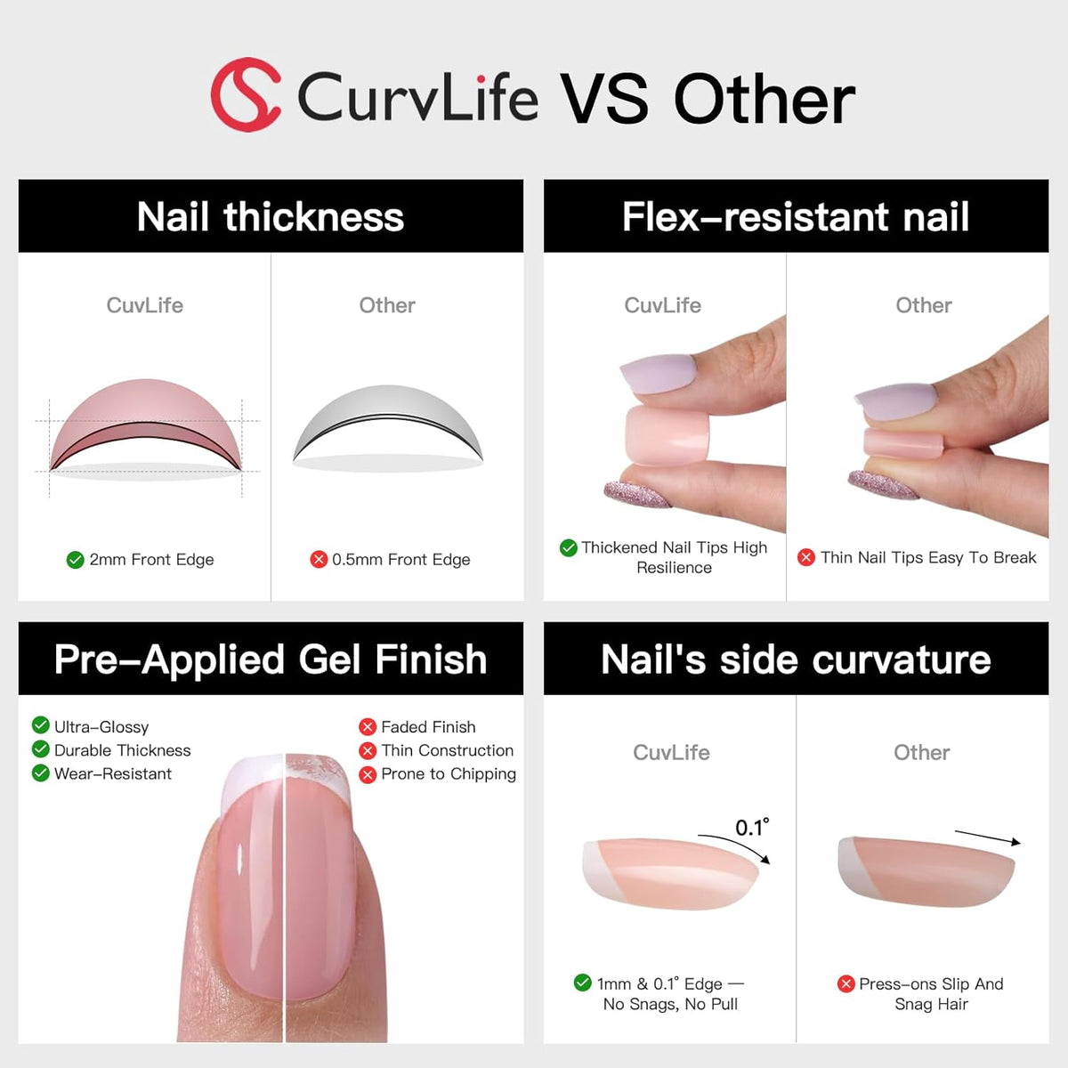Honey Peach Pink Extra Short Gel Press-On Nails, 30 Pcs - photo 5