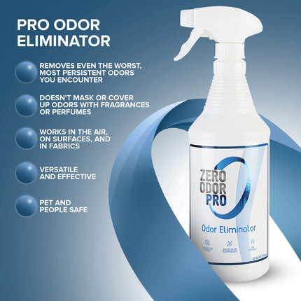 Eliminador de olores de fuerza comercial, desodorizante de ambiente y ambientador, spray con gatillo, 32 oz