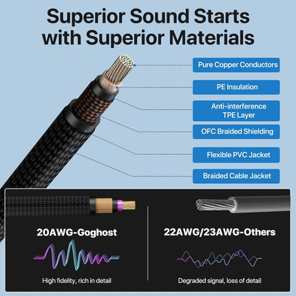 Short Guitar Cable 3.3ft, Amp Chord Electric Guitar Aux Amp Cord Braided, TS 1/4 Quarter Inch Straight to Right Angle Bass Instrument Cable Pro Audio (Black, 1Pack)