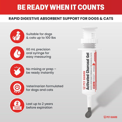 Activated Charcoal for Dogs & Cats (60 mL) - photo 2