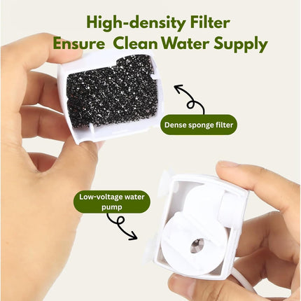 Automatic Parakeet Bird Bath Fountain for Cage, Bird Shower with USB Water Pump, Pet Bathtub for Large & Medium Pet Birds, Parrots, African Grey, Cockatiel, Conure, Budgie, Lovebird