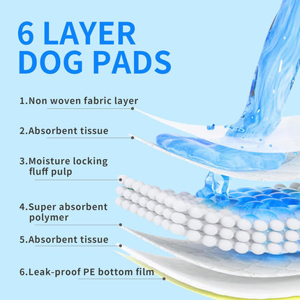 6 Layers Dog and Puppy Pee Pads, Super Absorbent Leak-Proof Puppy Pads, Dog Training Pads 40 Count 23"x 23", Quick Dry Surface, Perfect for Puppies & Senior Dogs