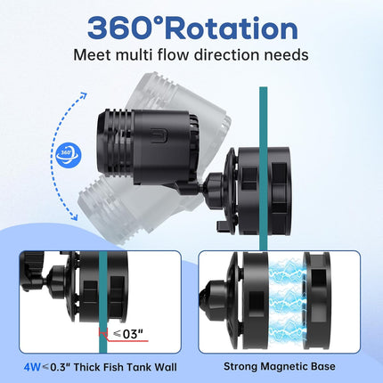 hygger Aquarium Wave Maker 4W 750GPH Submersible Water Circulation Pump with Magnetic Base, Quiet Rotating Powerhead for 5-15 Gallon Freshwater & Saltwater Tanks