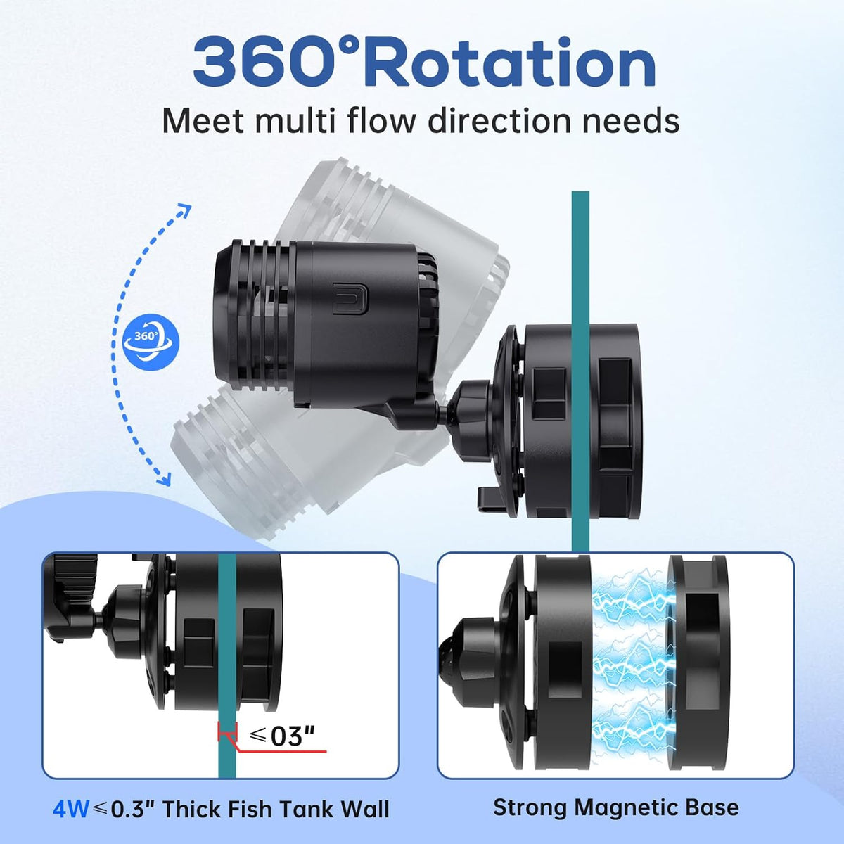 Aquarium Wave Maker 4W 750GPH Submersible Water Circulation Pump with Magnetic Base, Quiet Rotating - photo 3