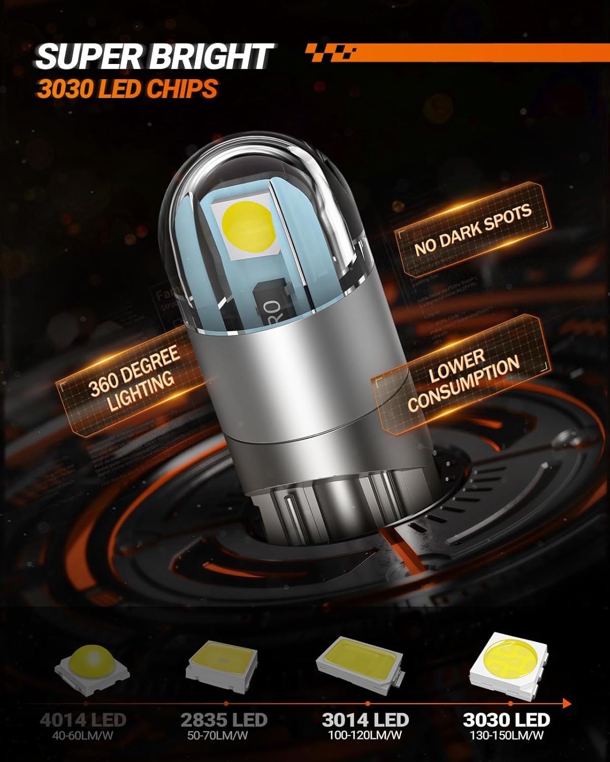 194 LED Bulb 6000K White, T10 168 2825 W5W, Pack of 10 - photo 4