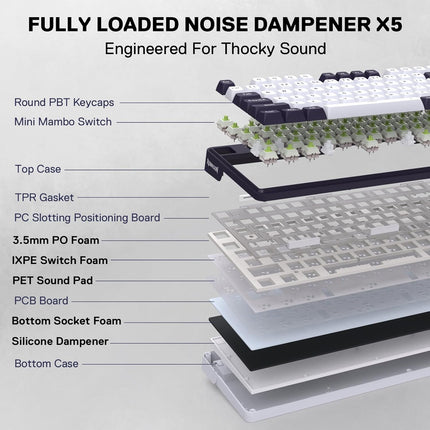 PRO Wireless Gasket RGB Gaming Keyboard, 108 Keys Mechanical Keyboard w/Extra 4 Hotkeys, Hot-Swap Socket, 5-Layer Noise Dampening, See-Through Round PBT Keycaps, Switch