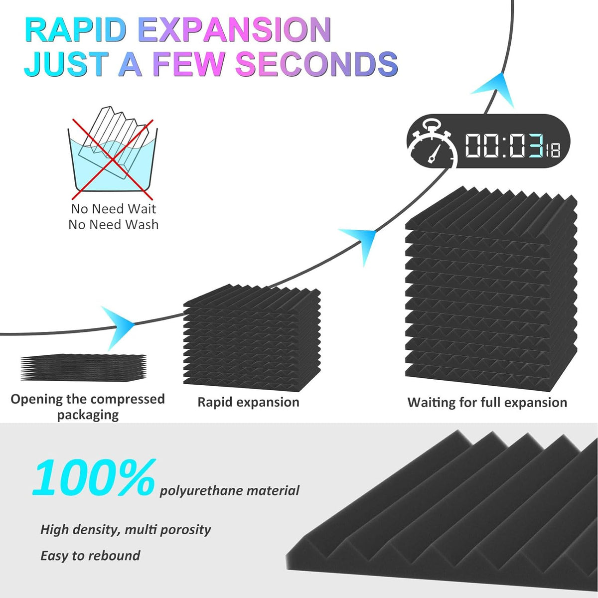 12 Pack Acoustic Foam Panels, 1" X 12" X 12" Sound Proof - photo 4