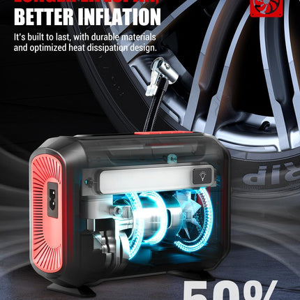 ROCGORLD R8 Tire Inflator Portable Air Compressor, DC 12V Air Compressor Portable with Large Dual Digital Screen, 3X Faster Inflation Air Pump for Car, Bike, Ball, Motor