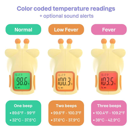 Playhouse MD Baby Thermometer for Kids – Digital Infrared No-Touch Forehead & Ear Thermometer, 3-in-1 Contactless Thermometer with Fever Indicator, Fever Buddy Giraffe