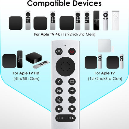 Replacement for Apple-TV-4K-Remote, Remote Control for Apple TV 4K/HD (NOT Siri and Voice)
