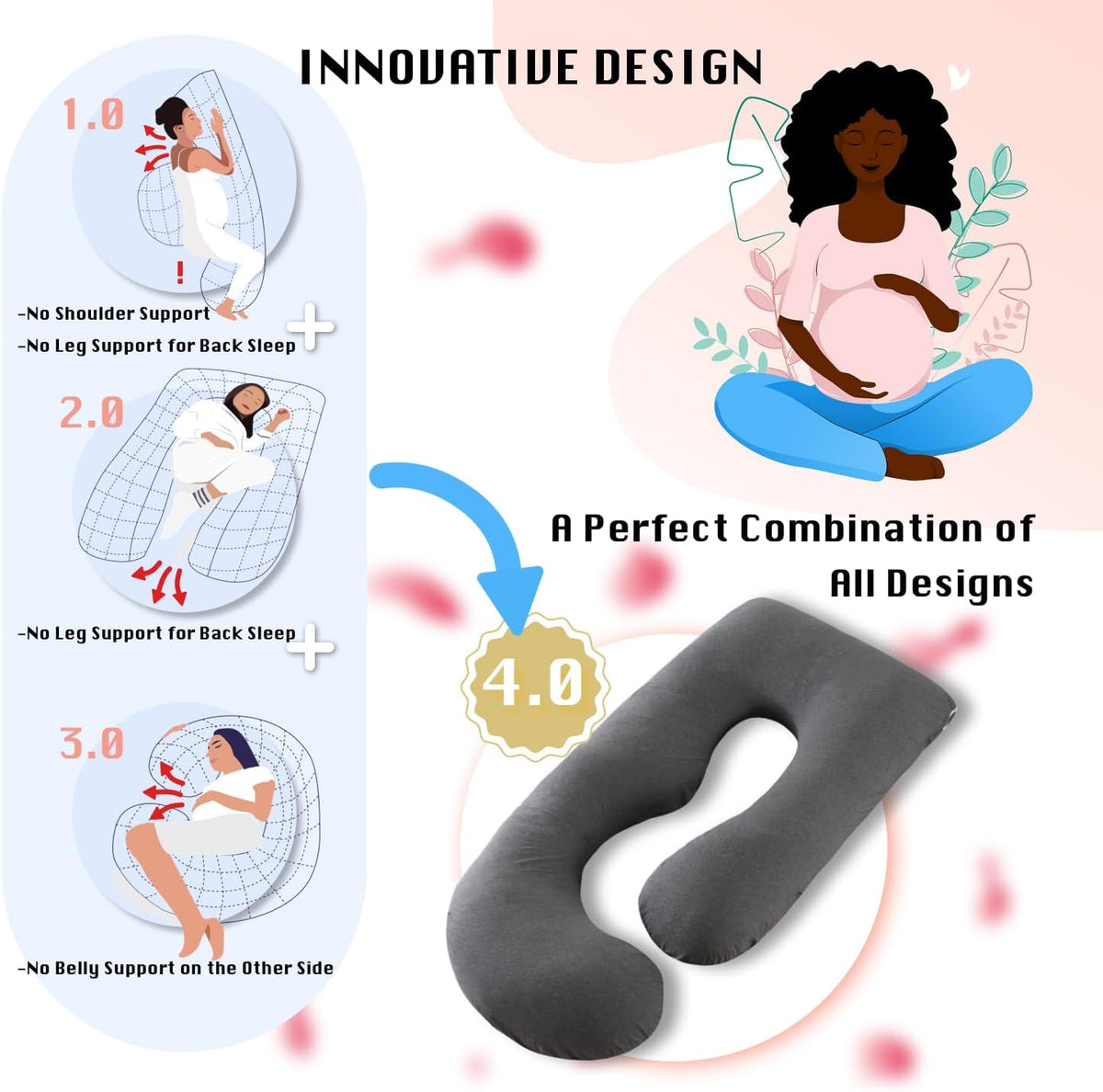 57 Inch Full Body Pregnancy Pillow with Washable Velvet Cover - photo 5